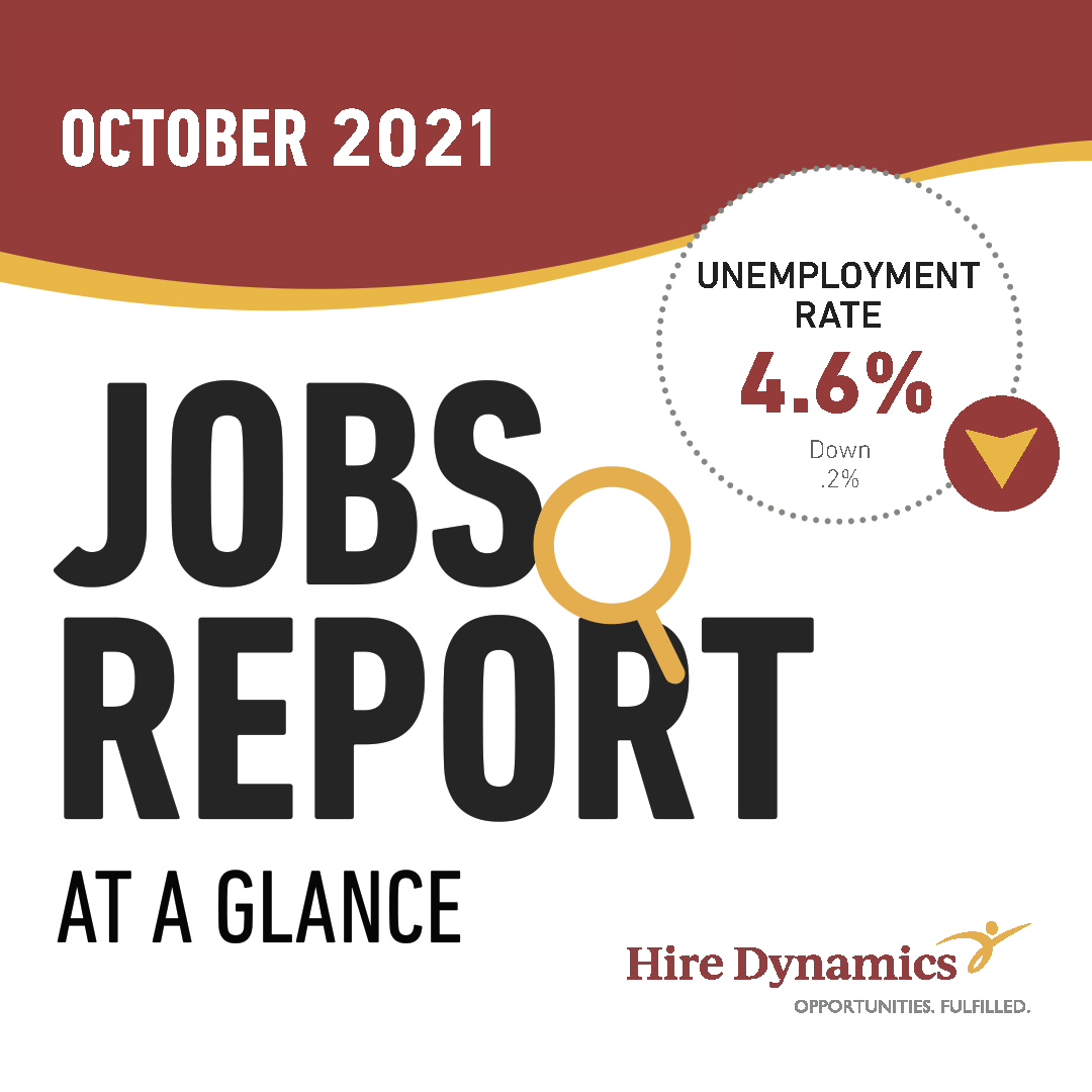 October Jobs Report Hire Dynamics