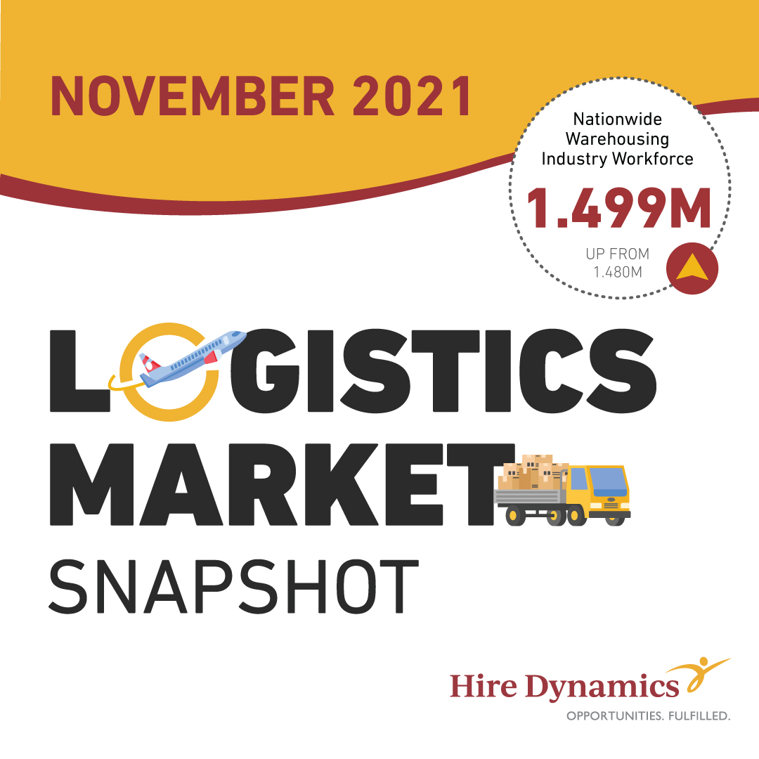 The Logistics Report Summary 2024 Mandy Hesther