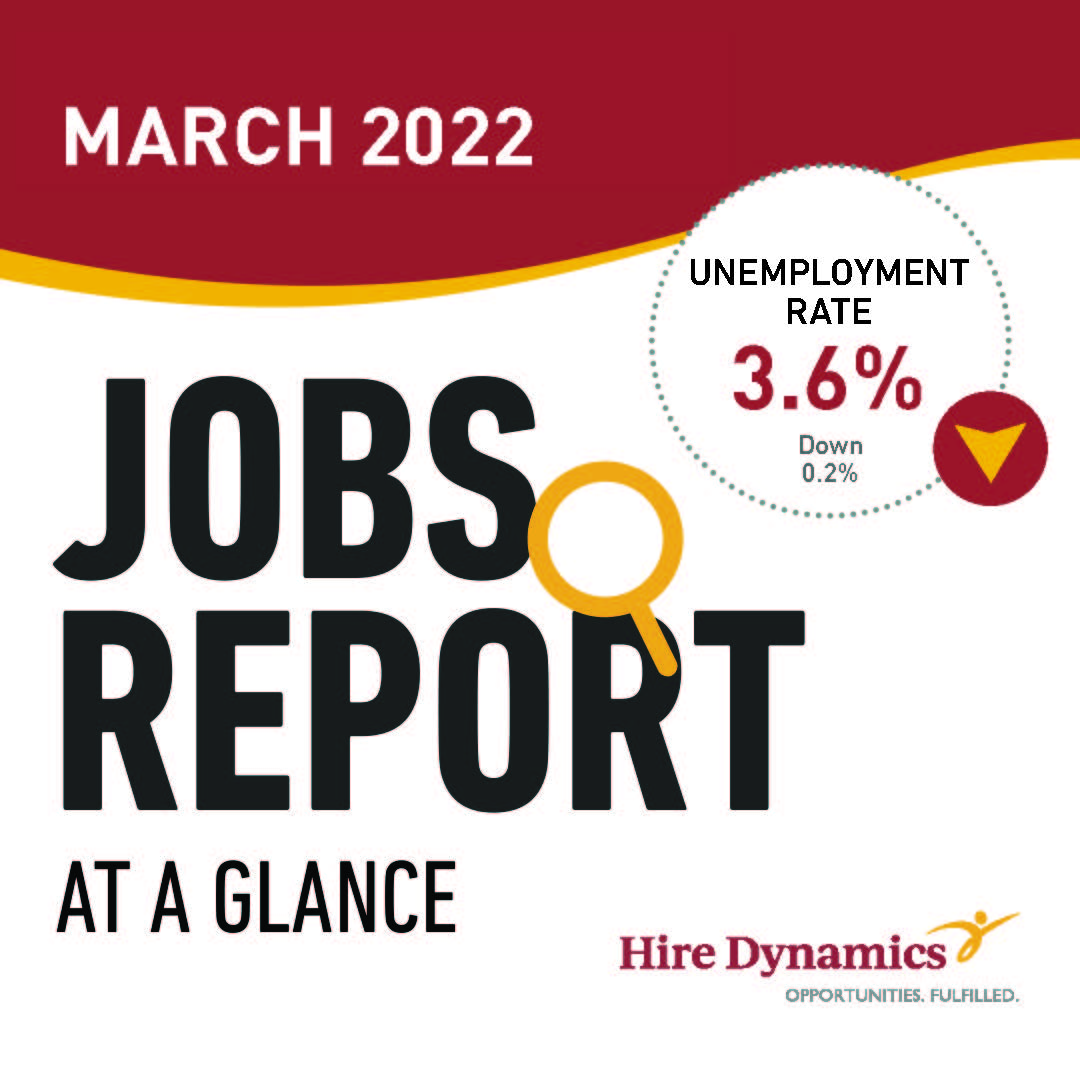 March 2022 Jobs Report Hire Dynamics